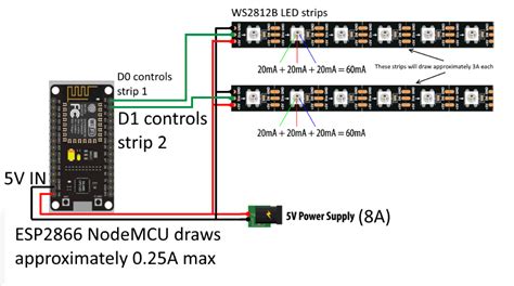I tested 64 LEDs on full brightness with my regular USB <b>power</b>, worked just fine. . Ws2812b power supply calculator